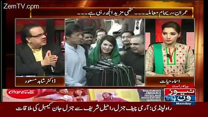 Islamabad Mein Minus Imran Khan Formula CHalraha Hai..Dr SHahid Masood