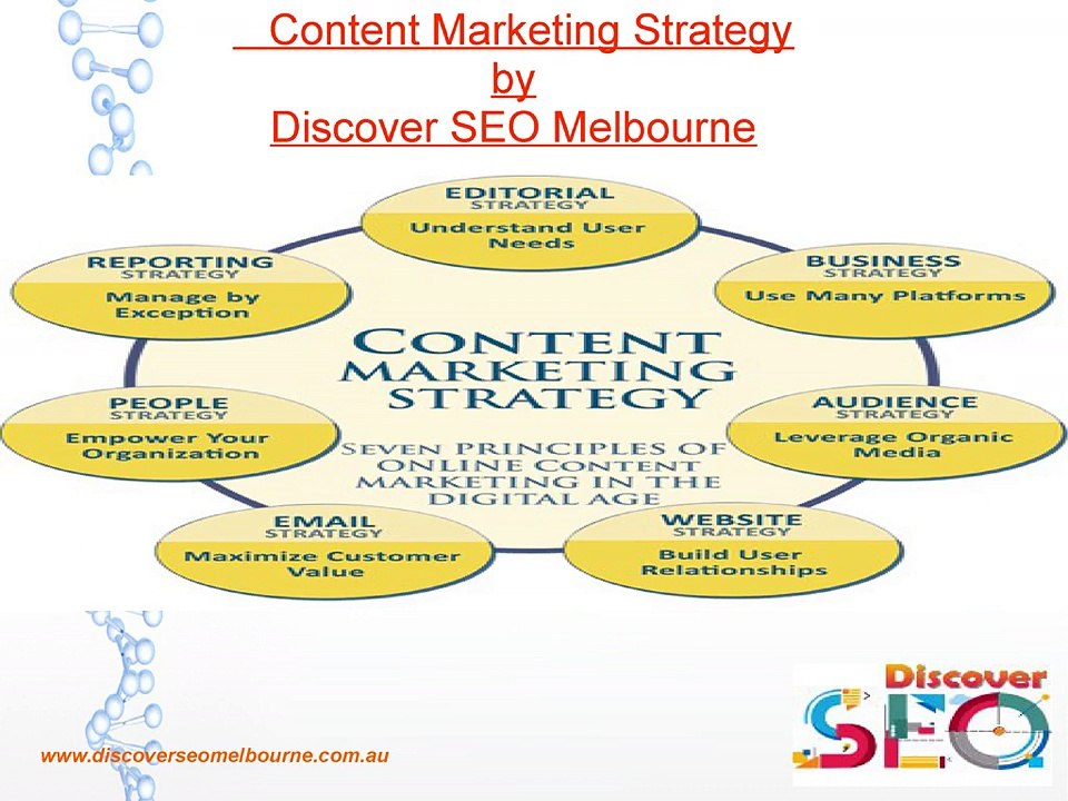 best Content Marketing | Discover SEO Melbourne