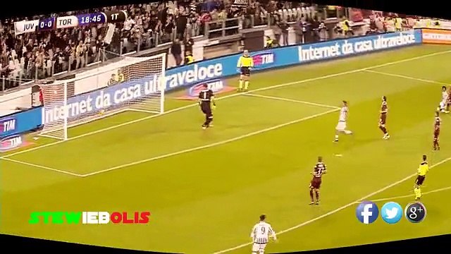 Juventus Vs Torino 2-1 ● Ampia Sintesi ● Sky Sport HD ● 2015-2016 ● HD