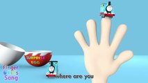Thomas and Friends Surprise Egg Finger Family Nursery Rhyme | Parody Finger Kids Song