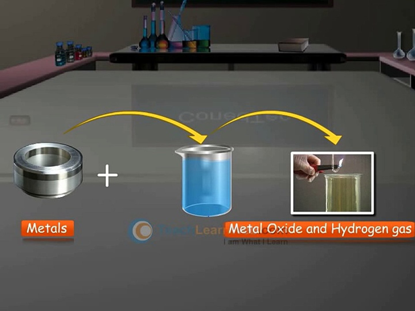 ⁣CBSE-Science-class-10-demo-METALS AND NON-METALS-CHEMICLA PROPERTIES OF METALS