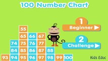 Counting Numbers 1 to 100, Funny Number Chart Game For Children, New HD