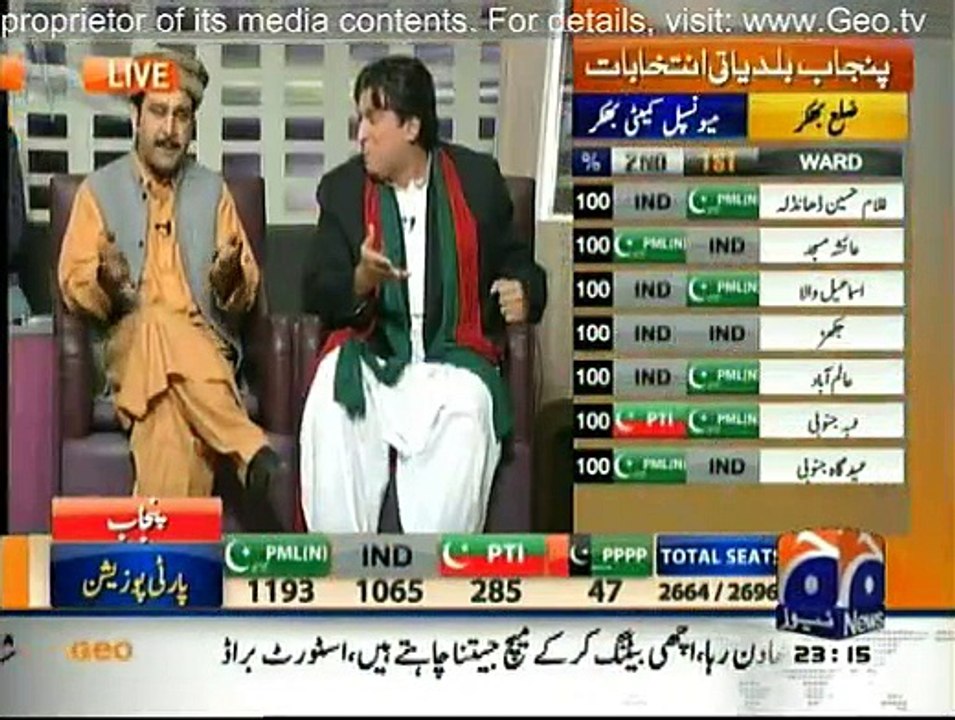 khabar naak on geo news 1st november 2015