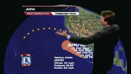 Funny Videos, Epic Fails & Fail Compilation News Fails Funny Bloopers