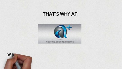 New & Replacement Furnaces in San Diego