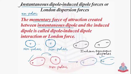 Intermolecular forces ( Instantaneous Dipole-Induced Dipole Forces or London Dispersion Forces )  & Factor effecting the London Dispersion Forces