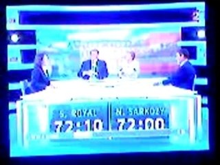 Conclusion Débat Royal-Sarko