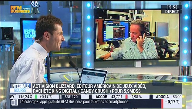 Les tendances à Wall Street: Gregori Volokhine – 03/11