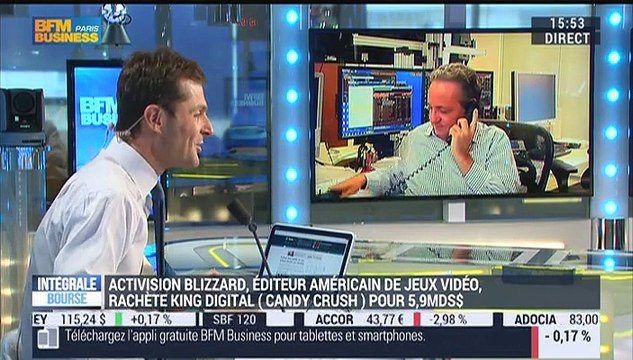 Les tendances à Wall Street: Gregori Volokhine – 03/11