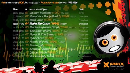 Nykk Deetronic Retro Protracker MODs MIX (1993 1996) 2013