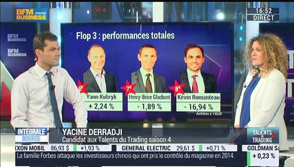 Les Talents du Trading, saison 4: "Avec plus de rigeur, je serai plus performant et minimiserai les risques de volatilité", Yacine Derradji - 03/11