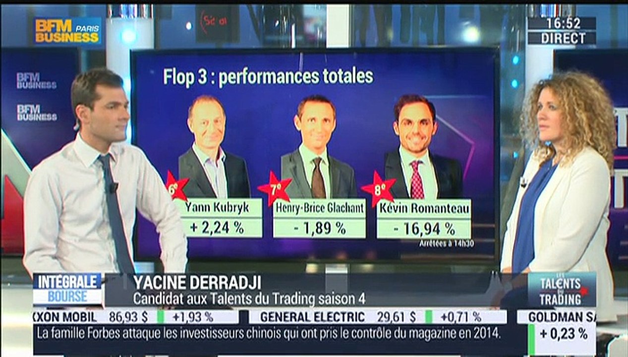 Les Talents du Trading, saison 4: "Avec plus de rigeur, je serai plus performant et minimiserai les risques de volatilité", Yacine Derradji - 03/11