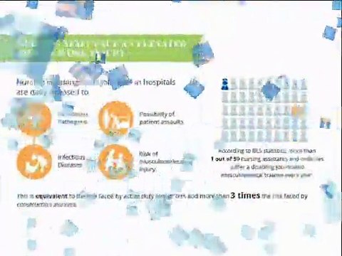 Hospitals Often Dismiss Nurses' Work Injury Claims - TARADASH LAW FIRM