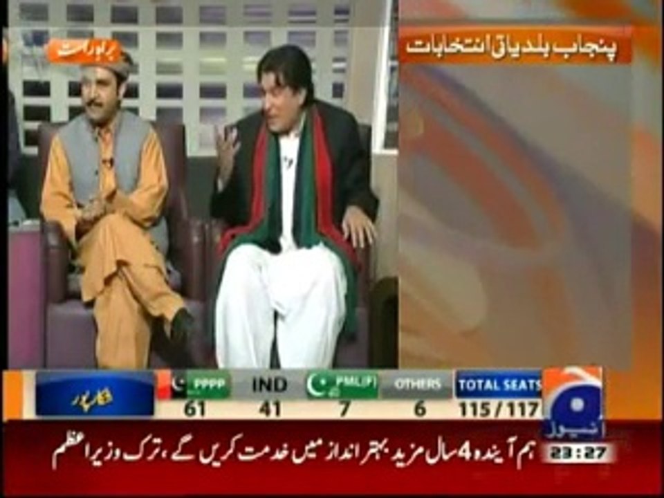 Khabarnaak on Geo News 3rd November 2015 Repost Talk Shows