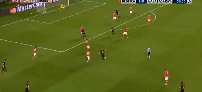 Lukas Podolski Goal vs Benfica Benfica v Galatasaray 1-1 Champions League 2015