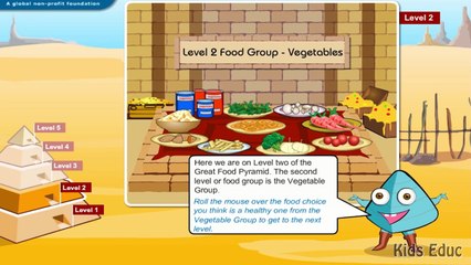 Food Pyramid, The 5 Different Food Groups, Learn the Healthy & Unhealthy Foods, Video for