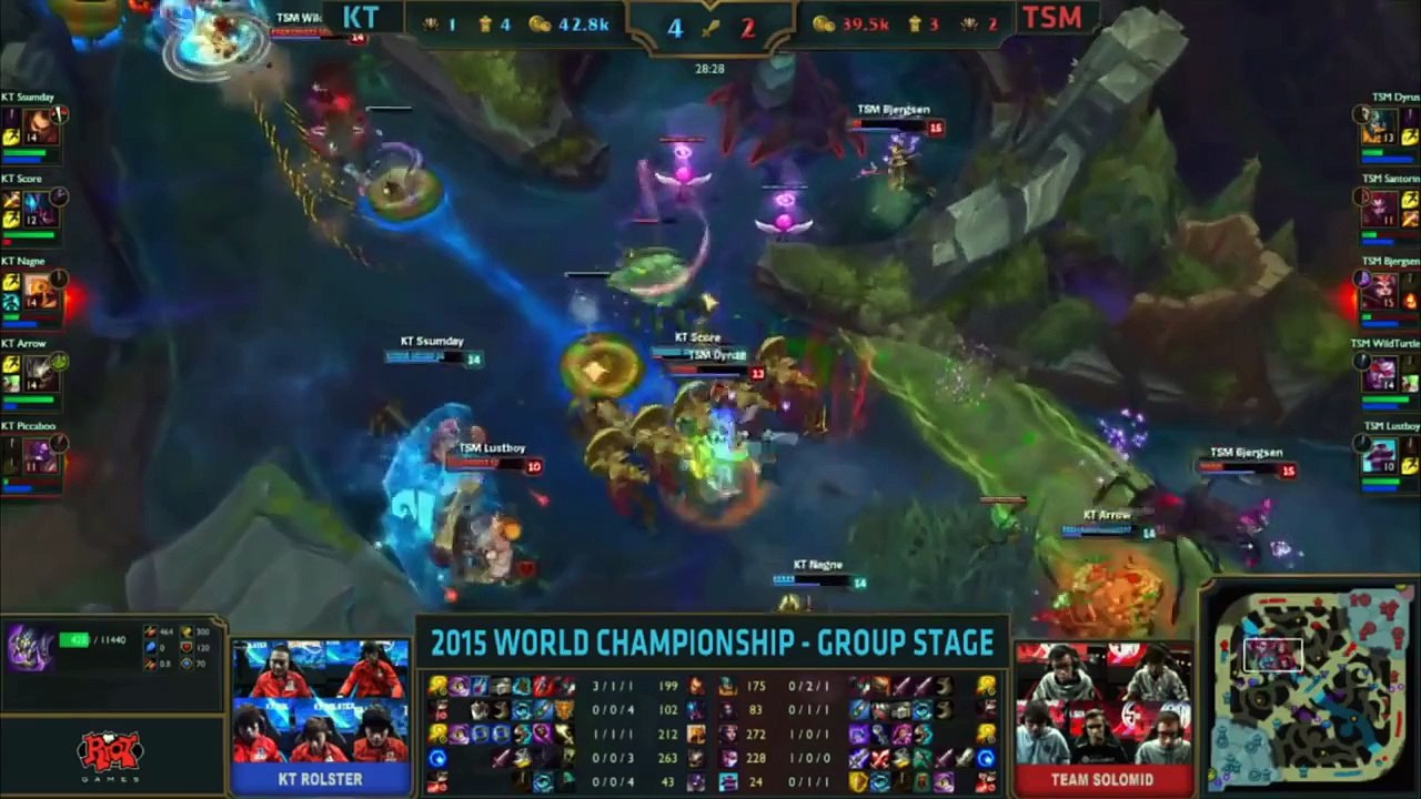 LOL - Best bits Funny moments & Highlights ( S5 Worlds 2015 Group stage ) - Day 2