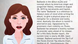 Badlands (Halsey album)