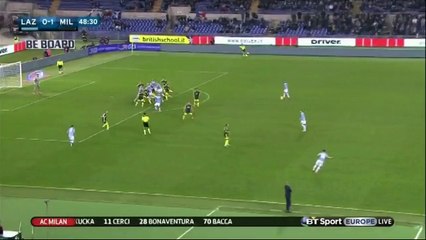 Alex Injury Milan VS Lazio