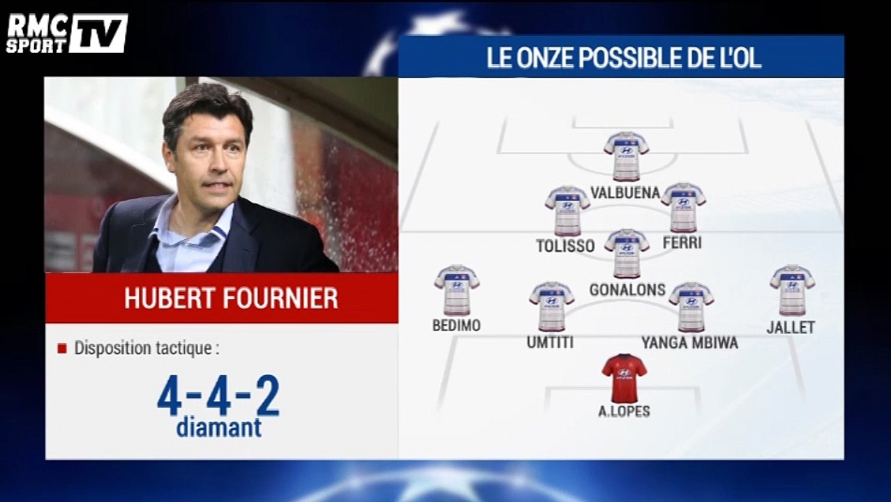 OL-Zénith - Les compos probables