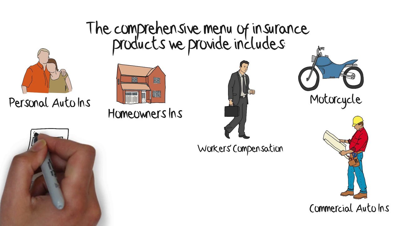 Auto Insurance Bloomfield Ave  New Jersey Metroplus Insurance Agency  973-759-8291 http://metroplusinsurance.com