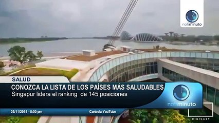 Conoce la lista de los países más saludables