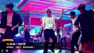 K VILLES [TOP 20] K POP SONGS (JUNE 2015: WEEK 4)