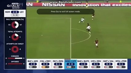 Huge Miss by Dzeko E. ~As Roma vs. Bayer Leverkusen~