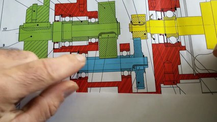 EP2 - étude d'un motoréducteur - schéma cinématique