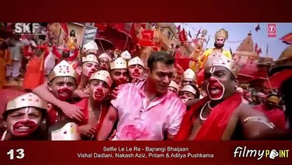 Top 20 HINDI Songs Of this Week- October 02, 2015