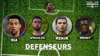 OM - Braga: Le onze de départ Probable olympien