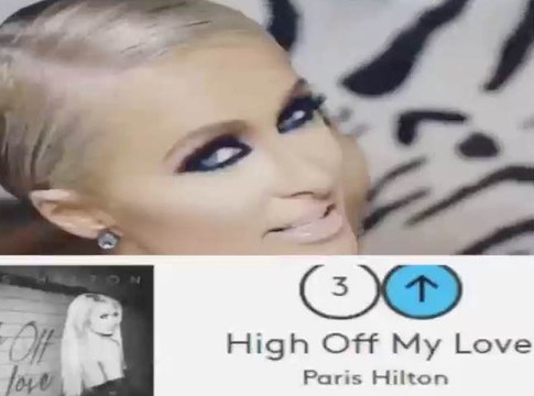 Vidéo : Paris Hilton : se vente du succès de sa chanson High off my love !