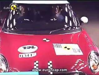 Crash test BMW Mini Cooper 2007