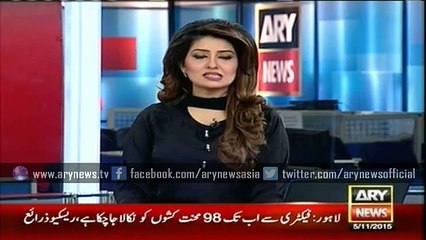 Amazing technology that makes your life easy