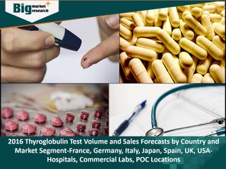Thyroglobulin Test Market- Volume and Sales Forecasts by Country and Market Segment