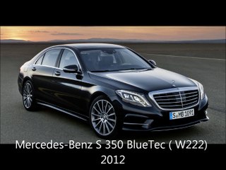 Some Top Reasons to Rent a Car in Dubai