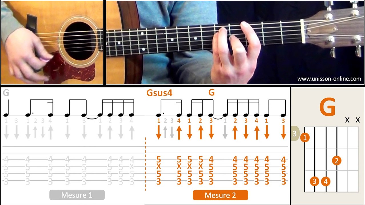 Jouer Creep (Radiohead) - Cours guitare. Tuto + Tab