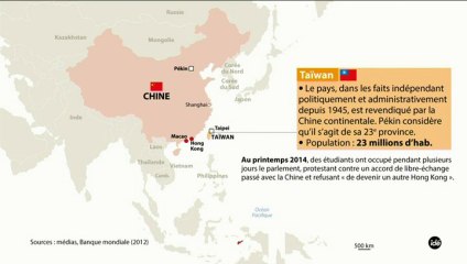 "Rencontre historique entre la Chine et Taïwan" (Géopolitique)