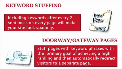 9 Negative SEO Techniques You should Avoid