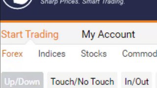 Binary options tick trading Digit DIffer