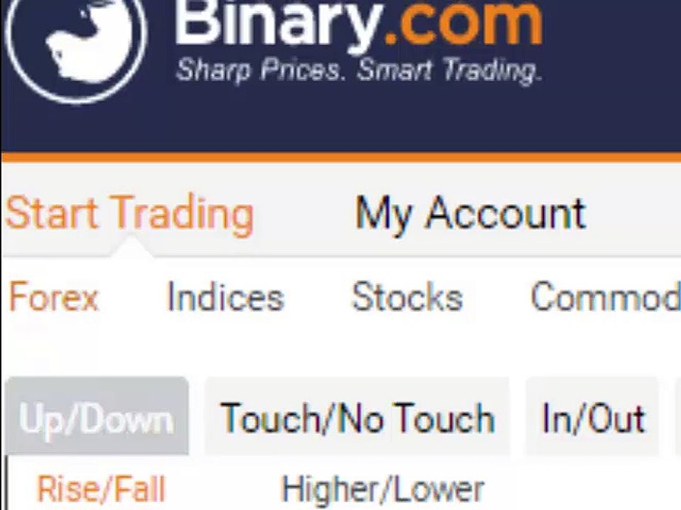Binary options tick trading Digit DIffer