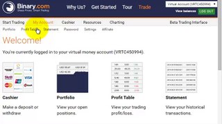 Binary options Tick Trading Digit Differ new Trick