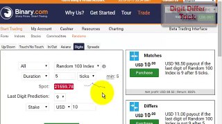 Binary options Tick Trading Digit Differ - Last digit 9 trick