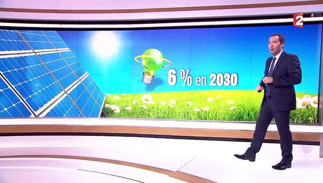 Réchauffement climatique : le défi des énergies renouvelables