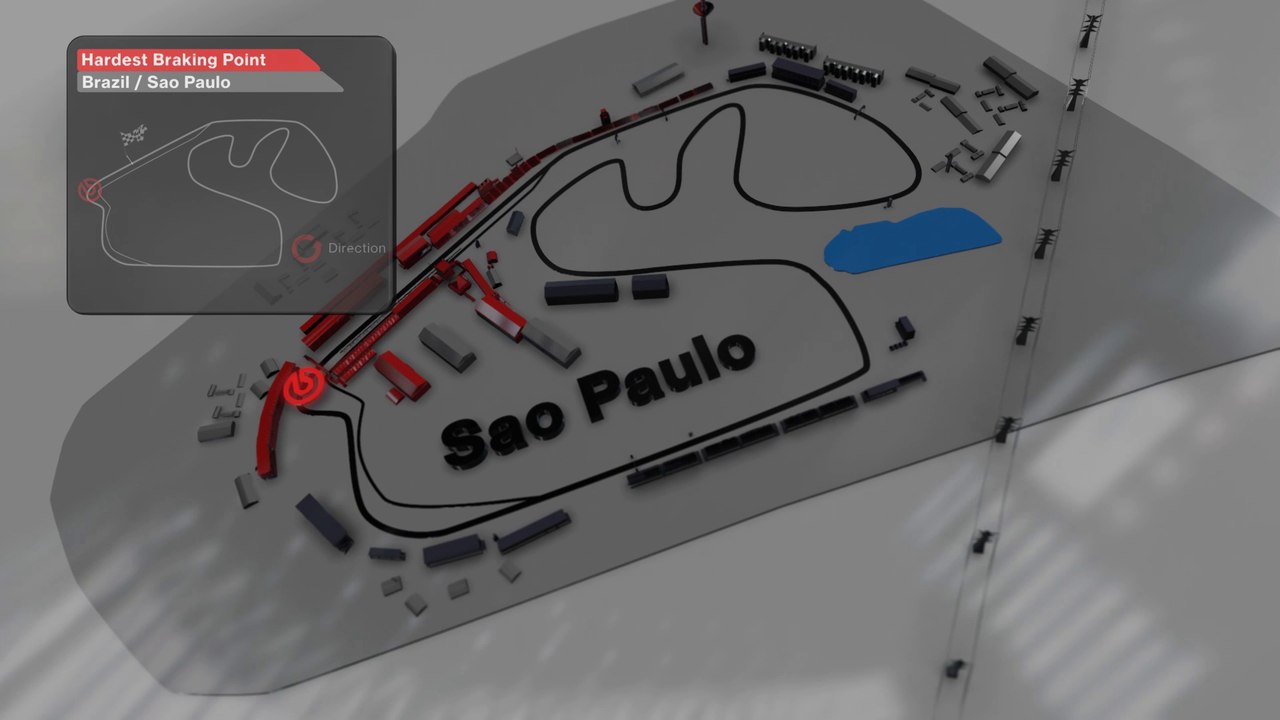 Bremsen was das zeug hält