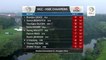 Golf - WGC-HSBC Champions : Brendan Grace seul en tête
