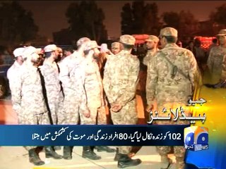 Geo News Headlines - 05 Nov 2015 - 2000