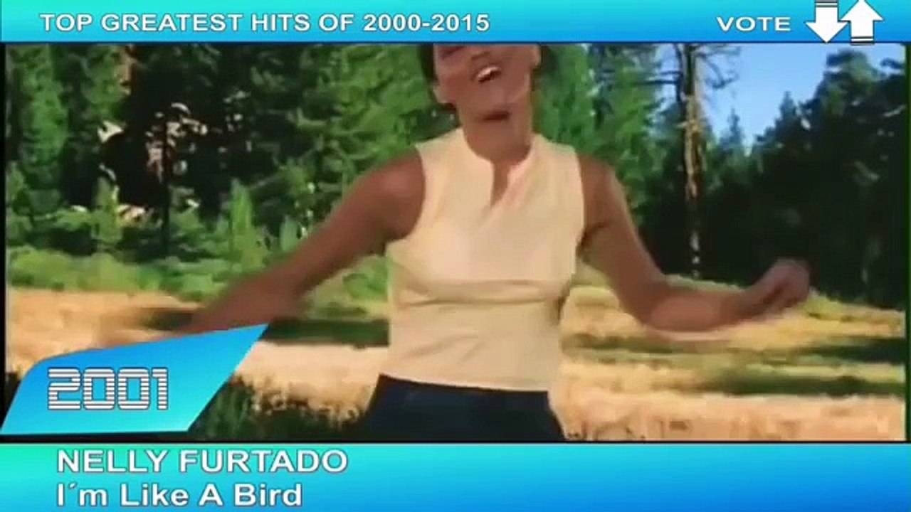 Top 100 Melhores Músicas Internacionais Mais tocadas De 2000 á 2015 best of 2000 2016