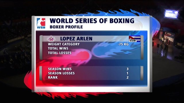 WSB S5 W9 CUBvALG Bout4 Lopez Arlen v Abbadi