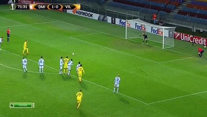 (Penalty) Soldado R. - Din. Minsk 1 - 1	 Villarreal - 05/11/2015